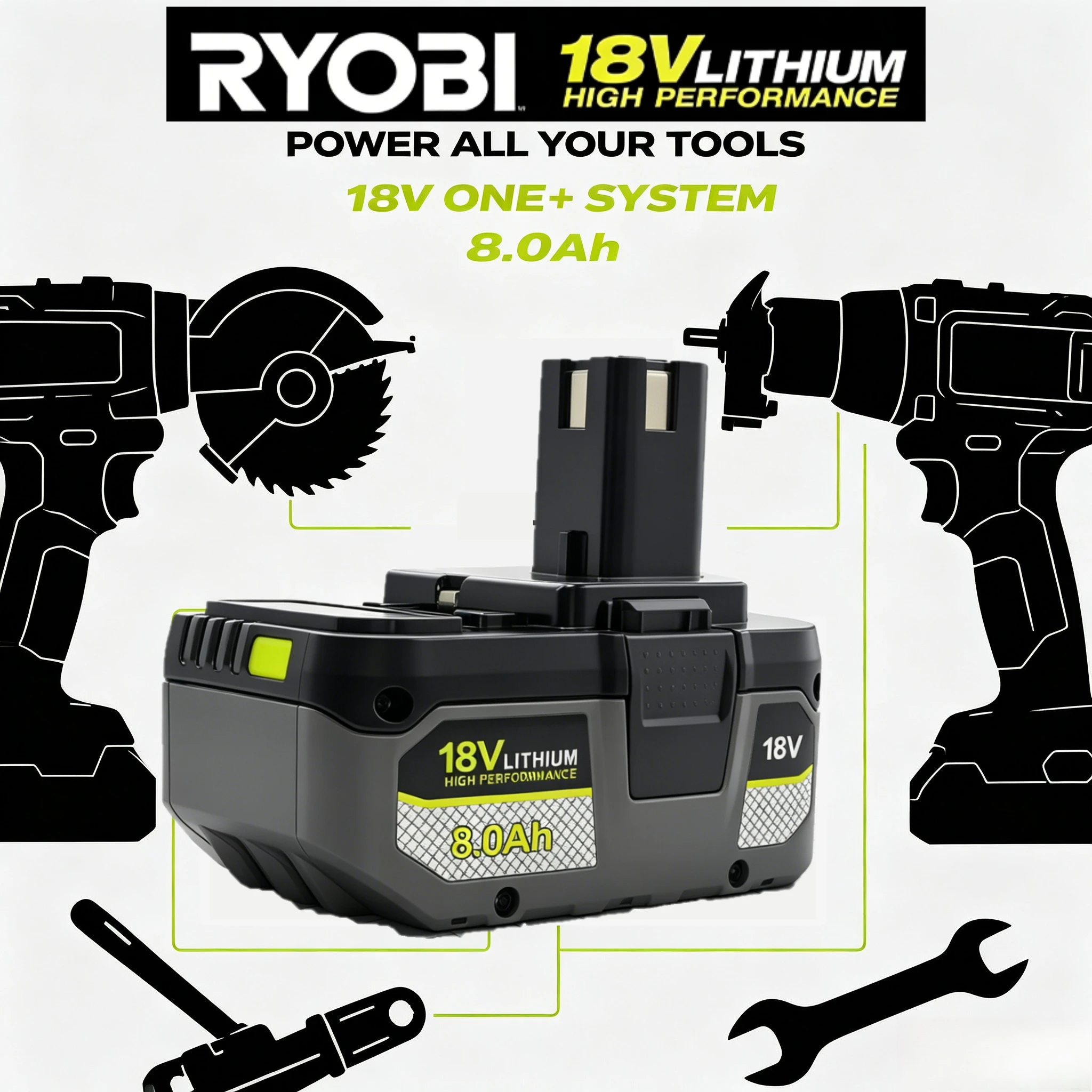 Power Tools Yard - Batteria agli ioni di litio ad