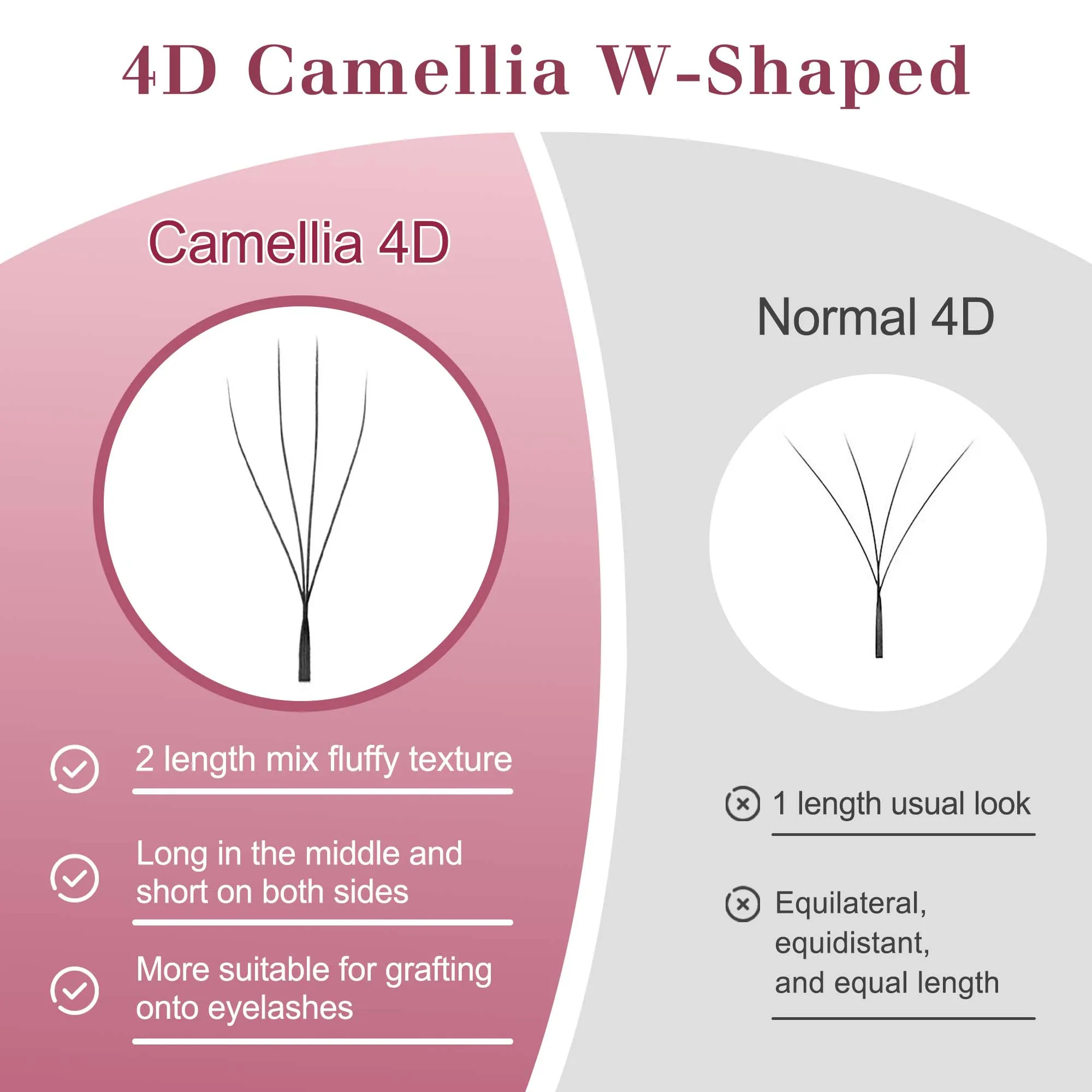 nieuw binnen 0,07 mm camellia 4D W-vormige wimperextensions mix 8-15 mm natuurlijke look individuele wimpers