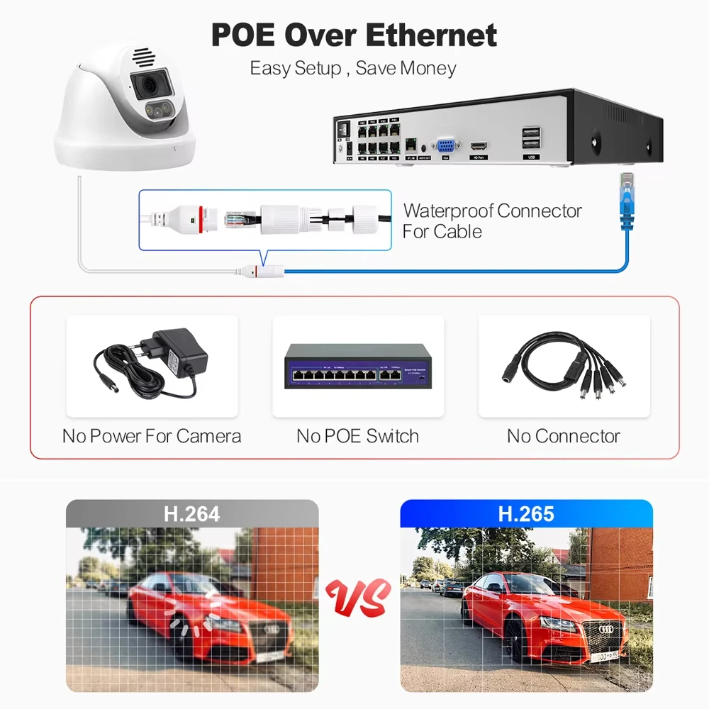Techage 8MP 4K PoE CCTV Security Camera System AI Human Detection 2-Way Audio Full Color Night Vision H.265 NVR Kit Surveillance