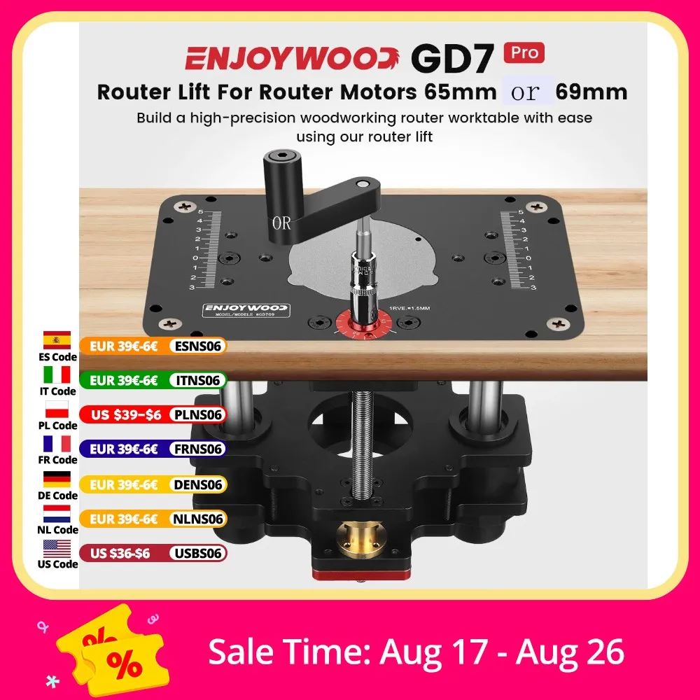 #10 Router Tables Comparison Guide