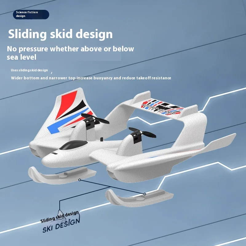 BM21 Amphibious RC Airplane 3CH EPP Foam Fixed Wing for Land/Water/Air Beginner Friendly Remote Control Model Birthday Gift