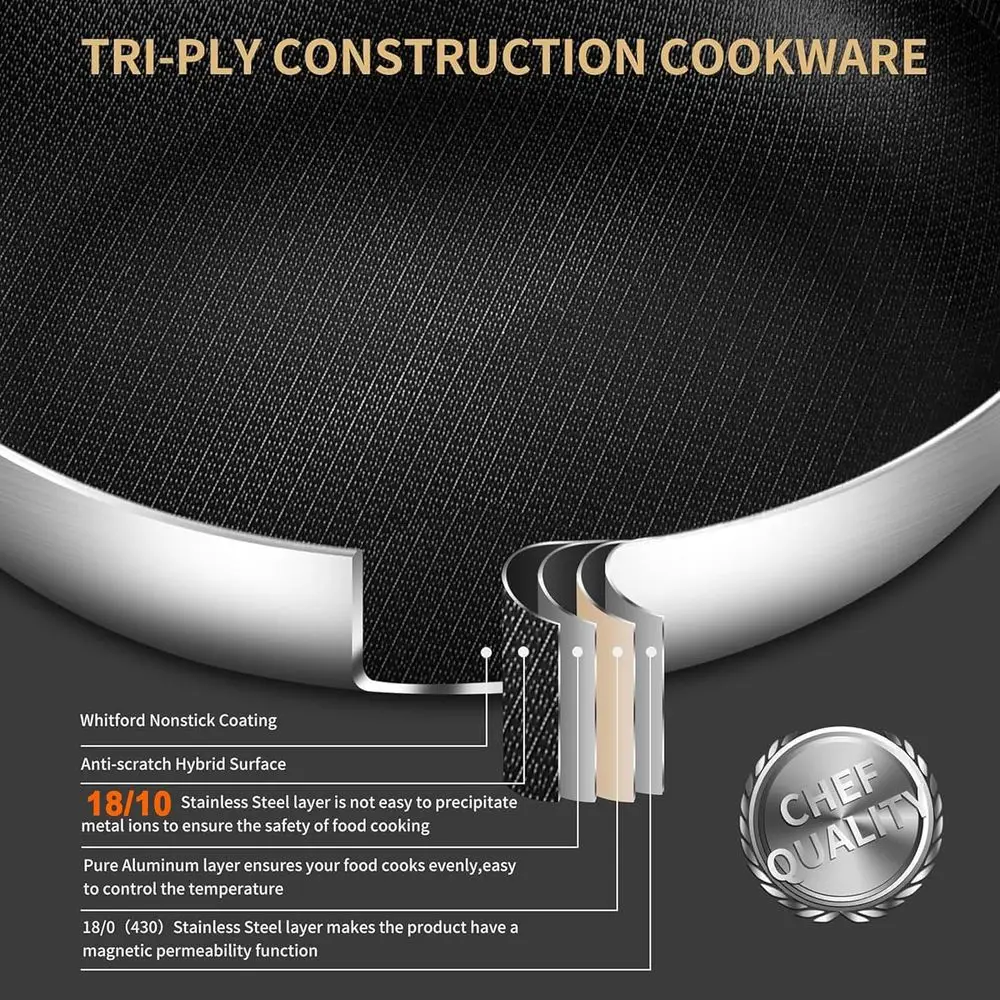Nonstick Saute Pan with Lid, 10-Inch Deep Frying Pan & Large Skillet, Dishwasher & Metal Utensil Safe, Stay Cool Handle, All Sto