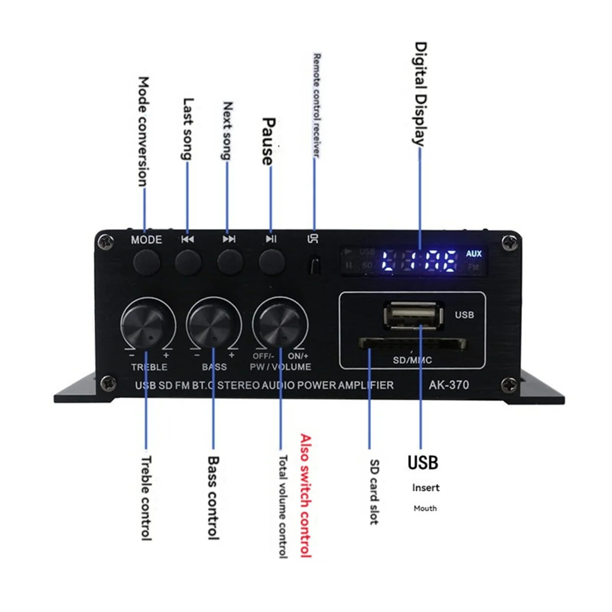 Mini Digital Power Audio Car Amplifier Blue Light Stereo Audio Amplifier for Home Theater Club Music