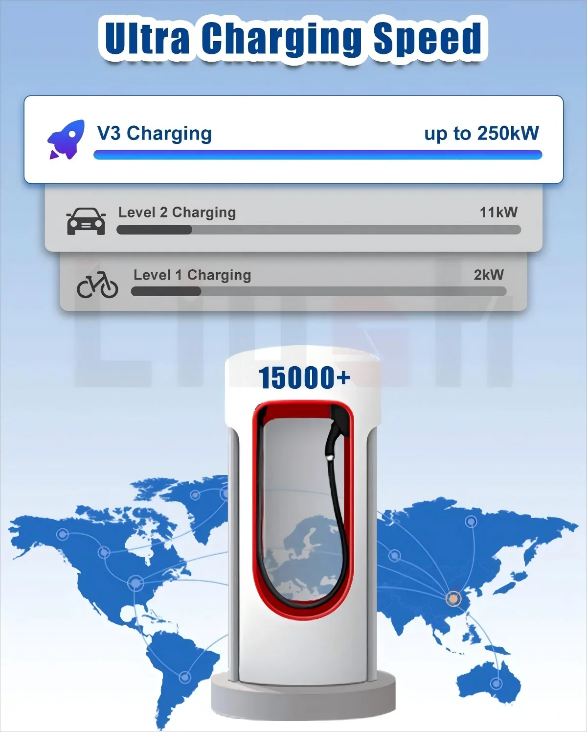 الجملة DC EV مهايئ شاحن NACS إلى CCS كومبو 2 CCS1 J1772 EV شحن سريع كوام مهايئ شاحن مع حماية السلامة