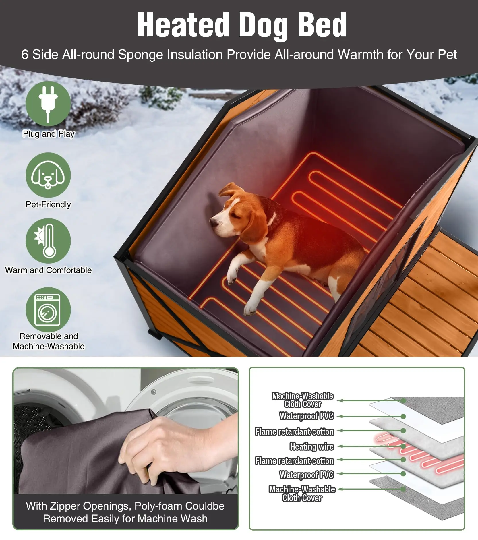 Heated Dog House, Outdoor Dog House Insulated for Winter with Heating Pad, Weatherproof Wooden Dog Kennel with Porch