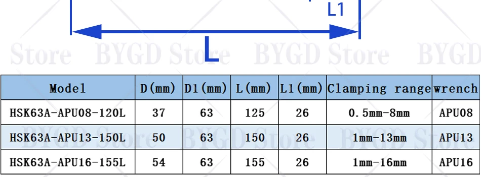 BYGD HSK HSK63A HSKA63 APU APU08 APU13 APU16 selbstspannendes Bohrfutter, Bohrfutter-Werkzeughalter, Werkzeughalterung, Werkzeugspannzange – Detail 2