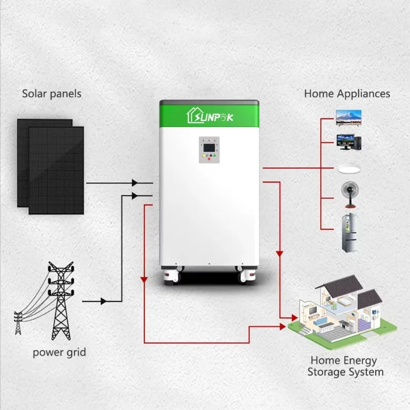 All-In-One 300ah Battery Inverter With 10kwh Energy Storage System For Home Appliances Uninterruptible Power Supplies