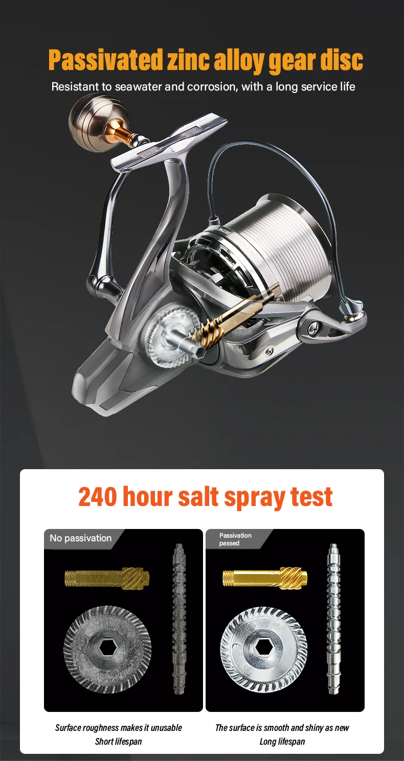 DEUKIO 8000-14000 Spinnrolle 20KG Max. Bremskraft Weitwurfrolle mit Metallkörper für Salzwasserfischen mit Edelstahl-Lagern – Detail 10
