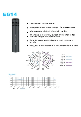 Imagen 2 del producto Lokchonk E614 Micrófono de condensador, micrófono de condensador cardioide para tambores superiores, vocales, guitarra acústica, performance en vivo