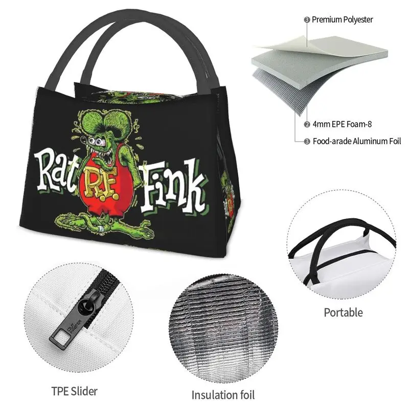 Rat Fink Animation Anime Cartoon Insulated Lunch Bags for Women Leakproof Thermal Cooler Lunch Box Office Picnic Travel