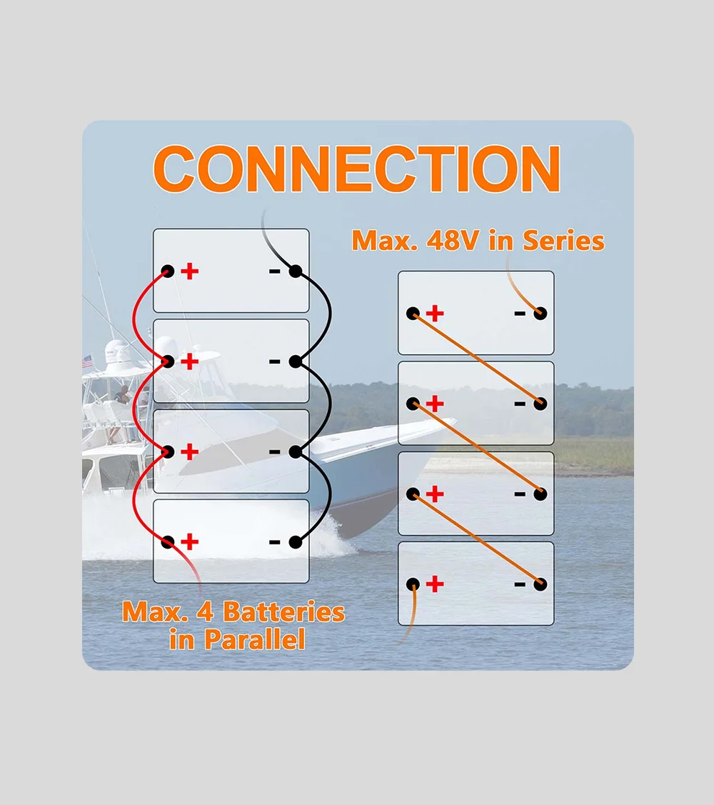 SOEC 12V 75AH Sodium-Ion Battery Built-in BMS Deep Cycle Solar Battery for Electric Vehicles/Boats/Home Energy Storage Systems