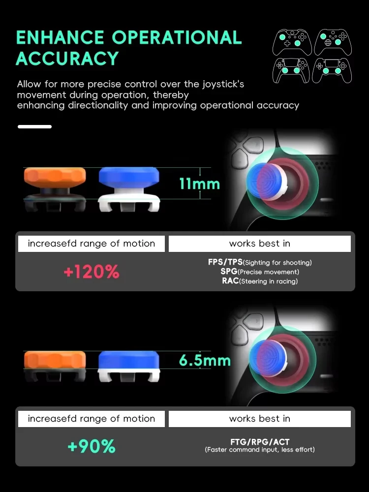 DATA FROG High-Rise FPS Freek Galaxy لـ PS4 Analog Stick لـ Xbox One Controller Performance Command Stick Game
