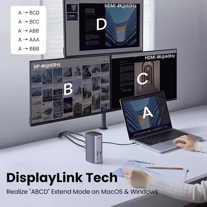 UGREEN 도킹 스테이션 USB C에서 8K HDMI 디스플레이 포트, \