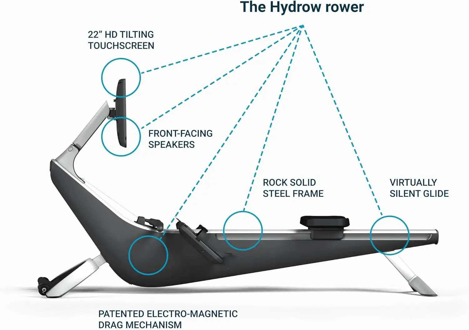 Pro Rowing Machine with Immersive 22