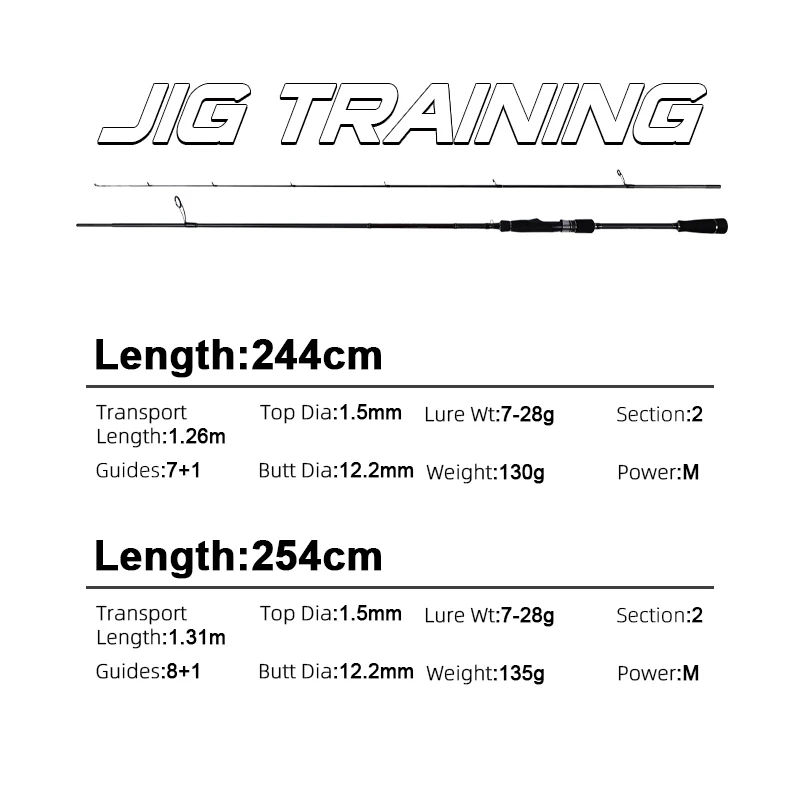 MIFINE JIG TRAINING Spinnrute CW3-14g/5-21G/ 7-28g/10-42g/12-56g/20-85g Zander Pike Bass Angelrute Schnelle Hohl Spitze Köder Stange