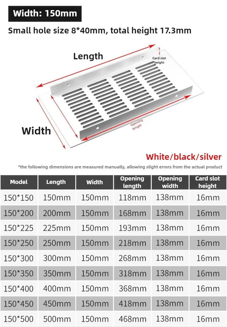 Breite 100/150/200mm Lüftungsgitter aus Aluminiumlegierung, atmungsaktives Netz, Länge 100-500mm, Schrank-Lüftungsnetz, Lochabdeckung, Hardware – Detail 10