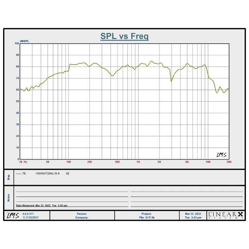 

4inch 4Ohm 30W Sound Portable High Fidelitys Speaker 98mm Full Ranges Loudpeakers 83CF