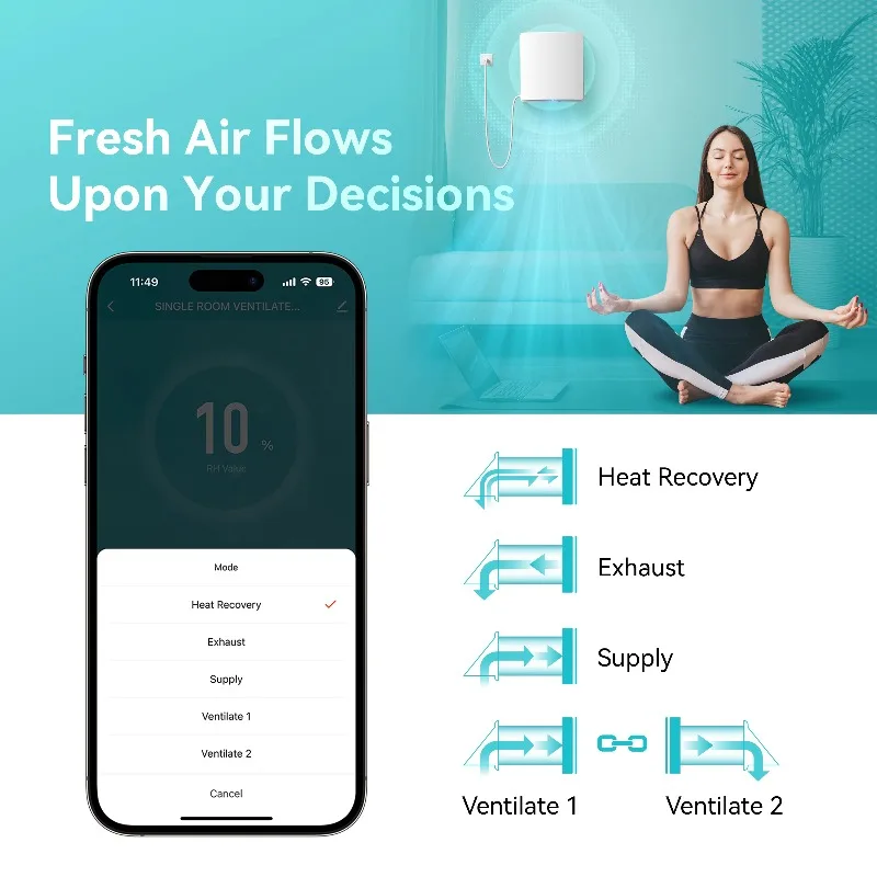 Single Room Erv Sup…