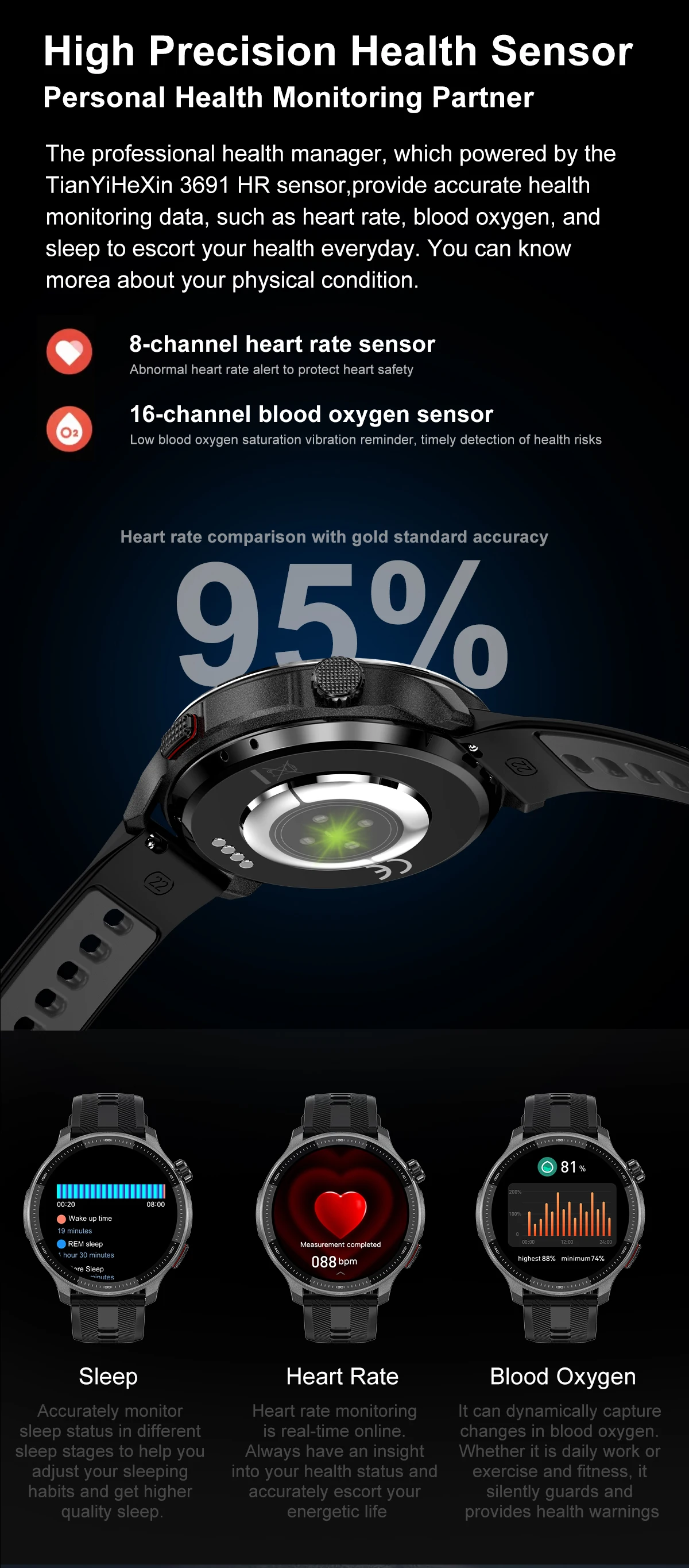 Neue T-Rex3 Ultra 4GB Speicher GPS Sport-Smartwatch Offline-Karte 1,43 Zoll AMOLED-Display 3ATM Schnellladung Fitness-Anruf-Smartwatch – Detail 20