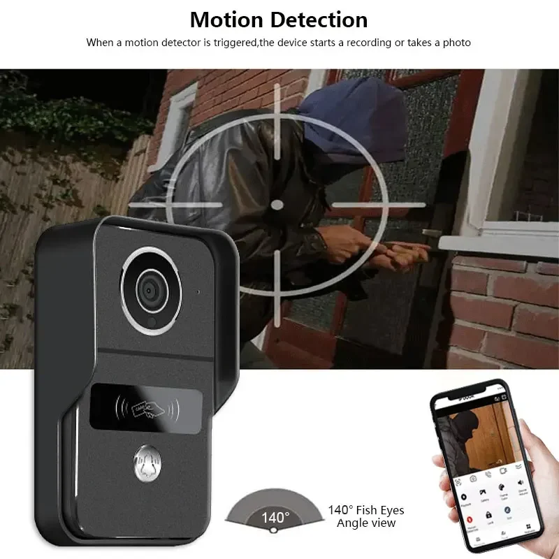 2-lijns Digitale Deurbel Home Video-intercomsysteem Tuya Ontgrendelt 7/10-inch Monitor 1080P Deurbel Camera Video Deurbel Kaart