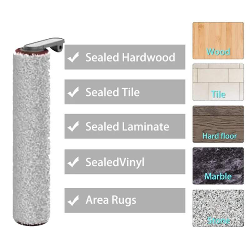 Популярный для Dreame M13 Beta H12 Pro H12 PRO Plus, машина для мытья полов, аксессуары для пылесоса, роликовая щетка с фильтром Hepa