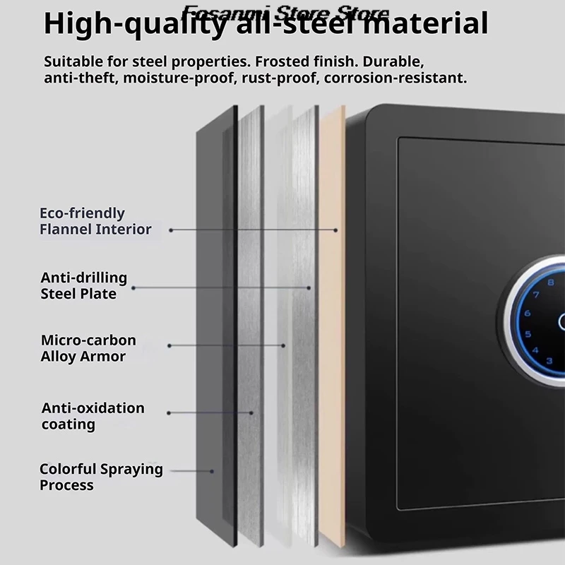 Do You Really Need a Safe for Your Apartment? A Renter&x27;s Guide to Security