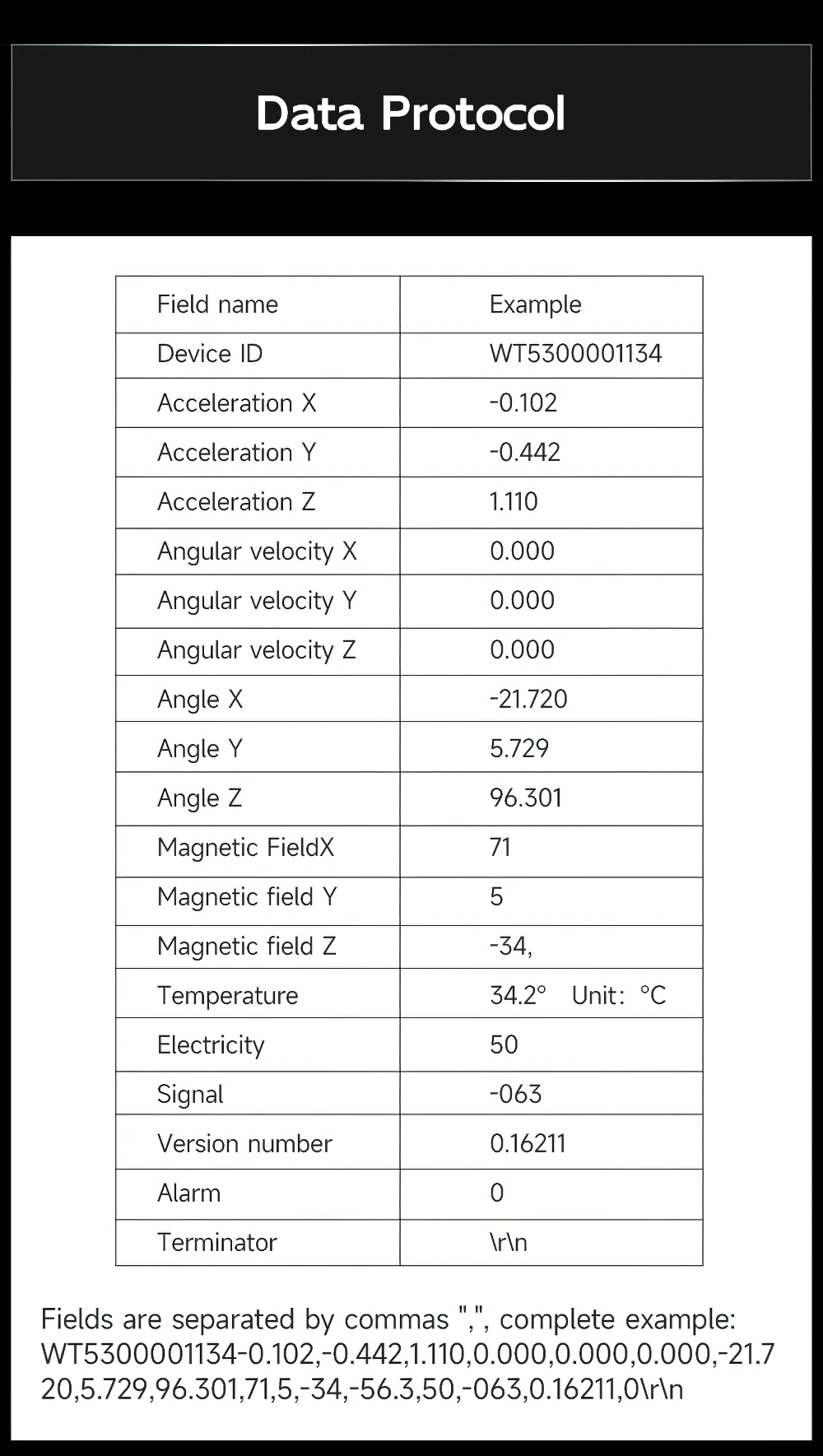 WitMotion WT901WIFI Wireless Accelerometer 9-Axis AHRS Inclinometer(XYZ)Tilt Sensor +Gyro+Angle+Magnet,Support Multi-connection