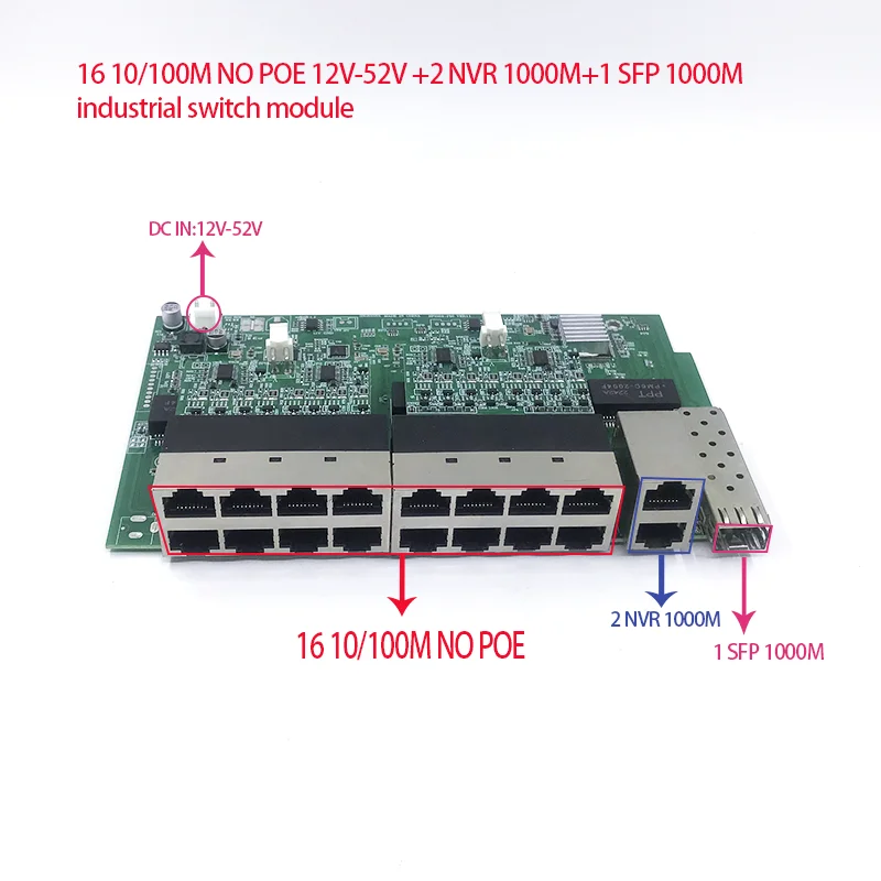 

Unmanaged 16 100M port 12V-52V with2 1000M NVR/UPLINK and1 SFP 1000M industrial module PCBA board