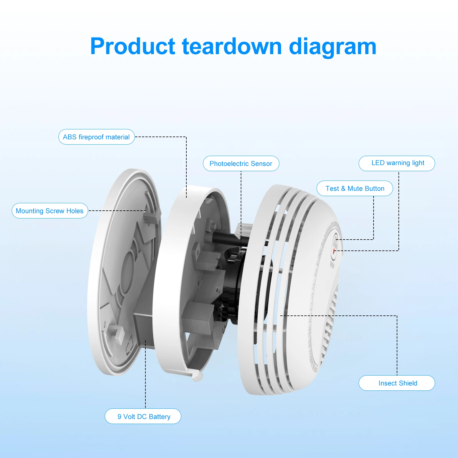 كاشف حريق إنذار الدخان XUK، حساسية عالية، سهل التركيب، استهلاك منخفض للطاقة، تنبيه عالٍ لغرفة النوم والمكتب المنزلي