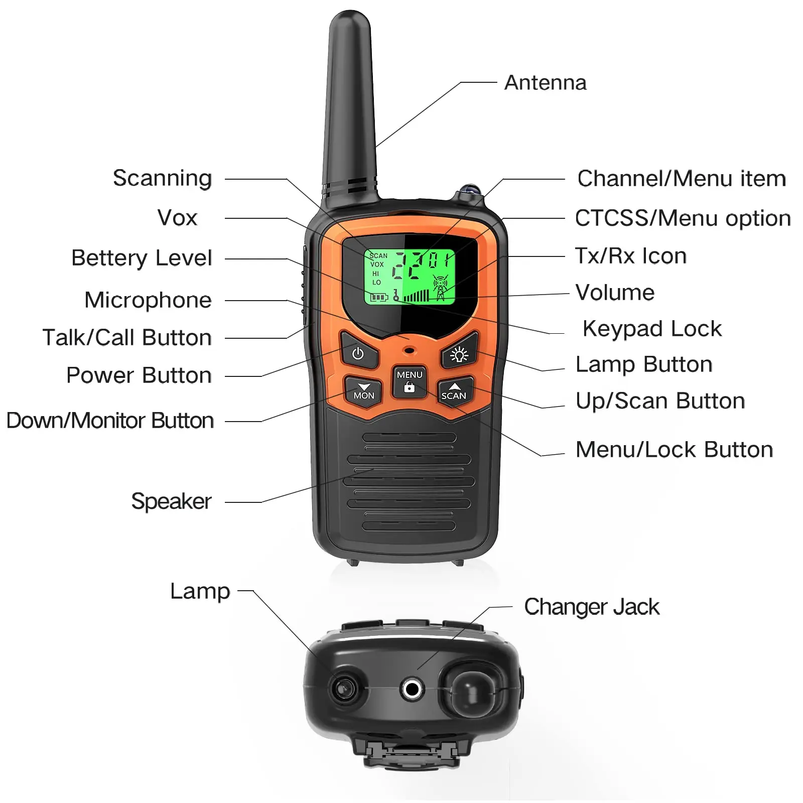 Walkie Talkie de Longo Alcance para Adultos, Lanterna LED LCD para Caminhadas, Acampamento, Viagem, Caminhada, Família, 22 Canais FRS