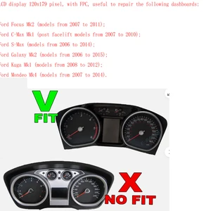 11 Main Sales Digital Ford Focus Panel - №6