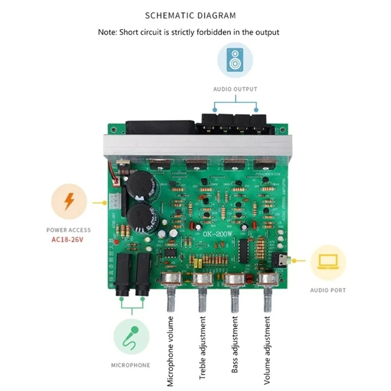 New OK200W 2Channel 4-8Ohm Amplifiers Module Board Double Group AC18-26V 2 Channel Power Amplifiers Board Finished