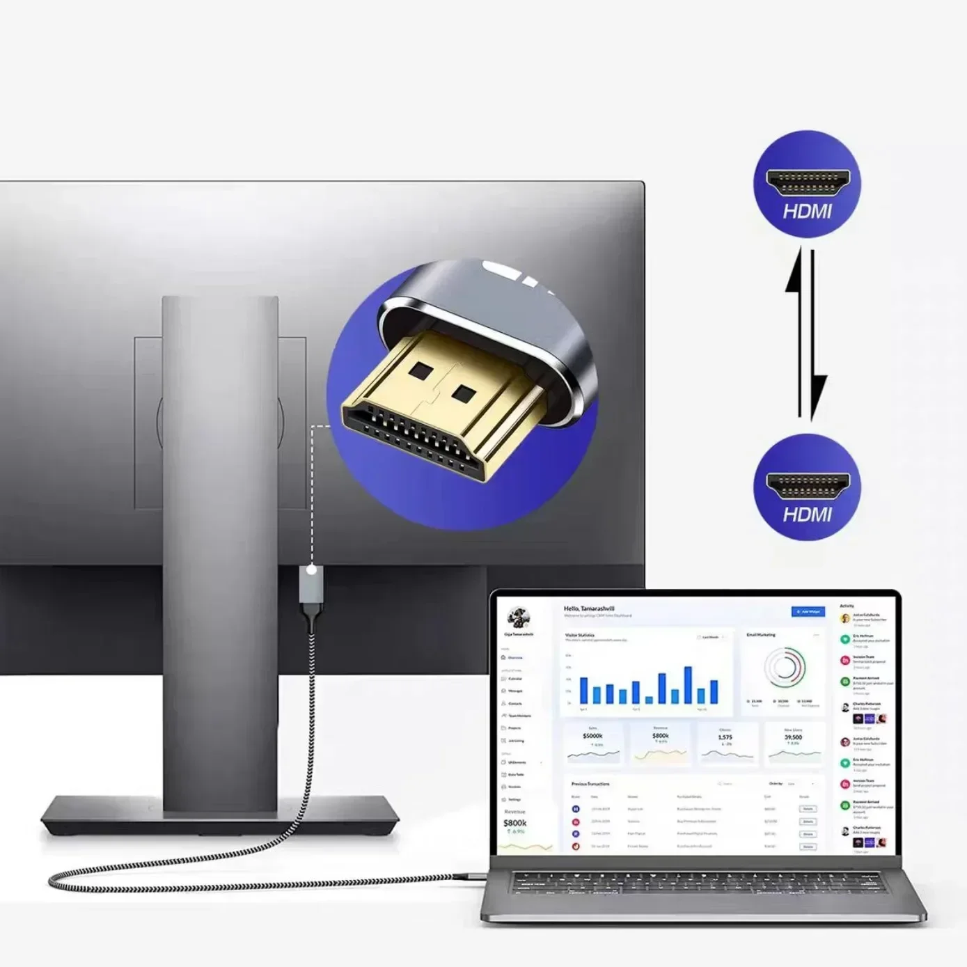 Kabel Video HDR, kabel kompatibel HDMI 8K 4K @ 120Hz 8K @ 60Hz adaptor untuk HDR kabel Video PC Laptop kotak TV 4K kabel HDMI untuk Monitor proyektor PS3