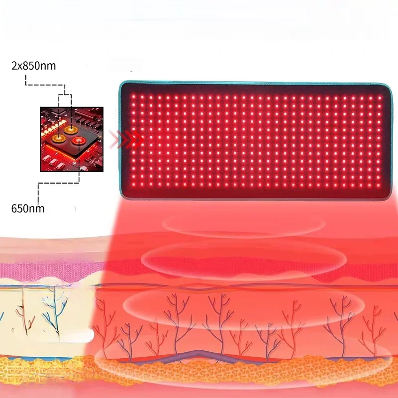 Red Light Therapy Blanket for Body, 360 LEDs Dual Band 660nm Red & 850nm Infrared for Deep Tissue Relief and Relaxation