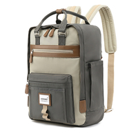 Notebook Laptop Bag 15.6Inch High Quality Women's Backpack Fashion trend Computer Backpack Large Capacity Travel Bag Multipocket