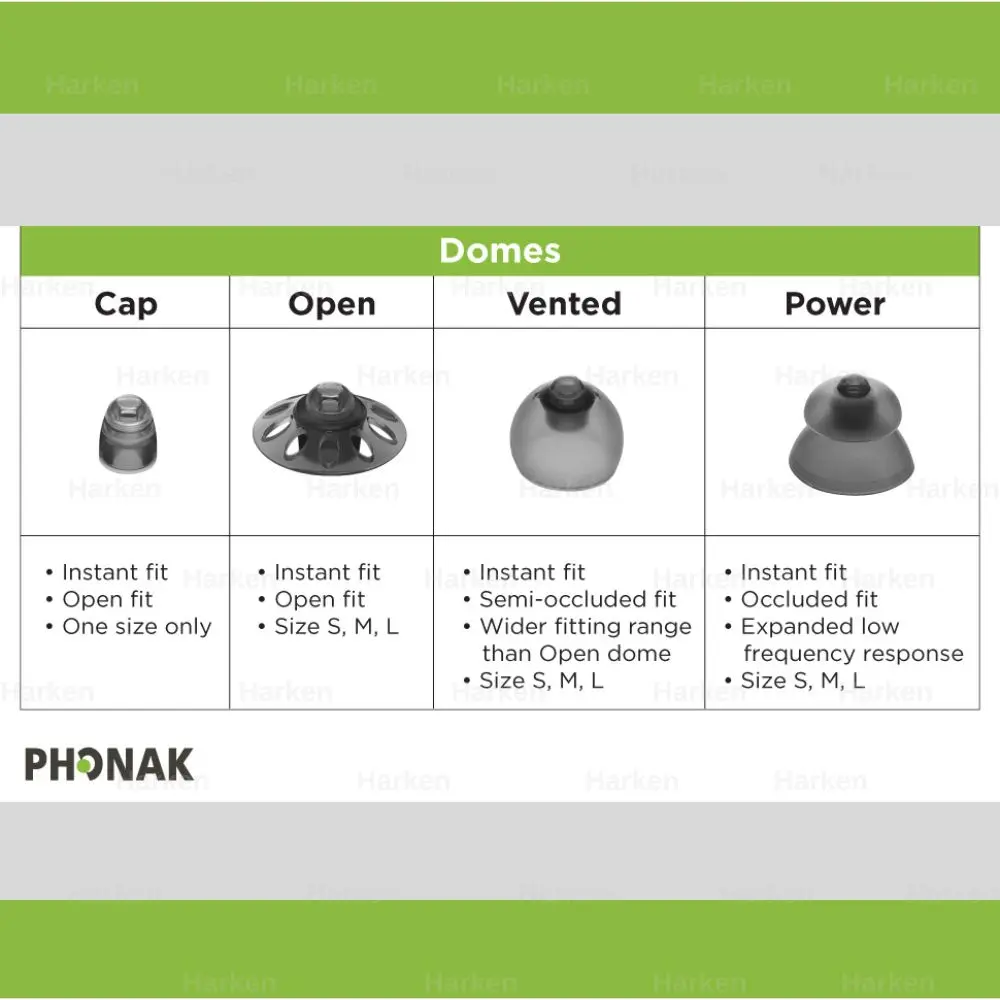 Cupole Phonak 4.0 adatte per Phonak Audeo Marvel , Nathos Nova M, Paradise e i nuovi dispositivi acustici fonak luimity