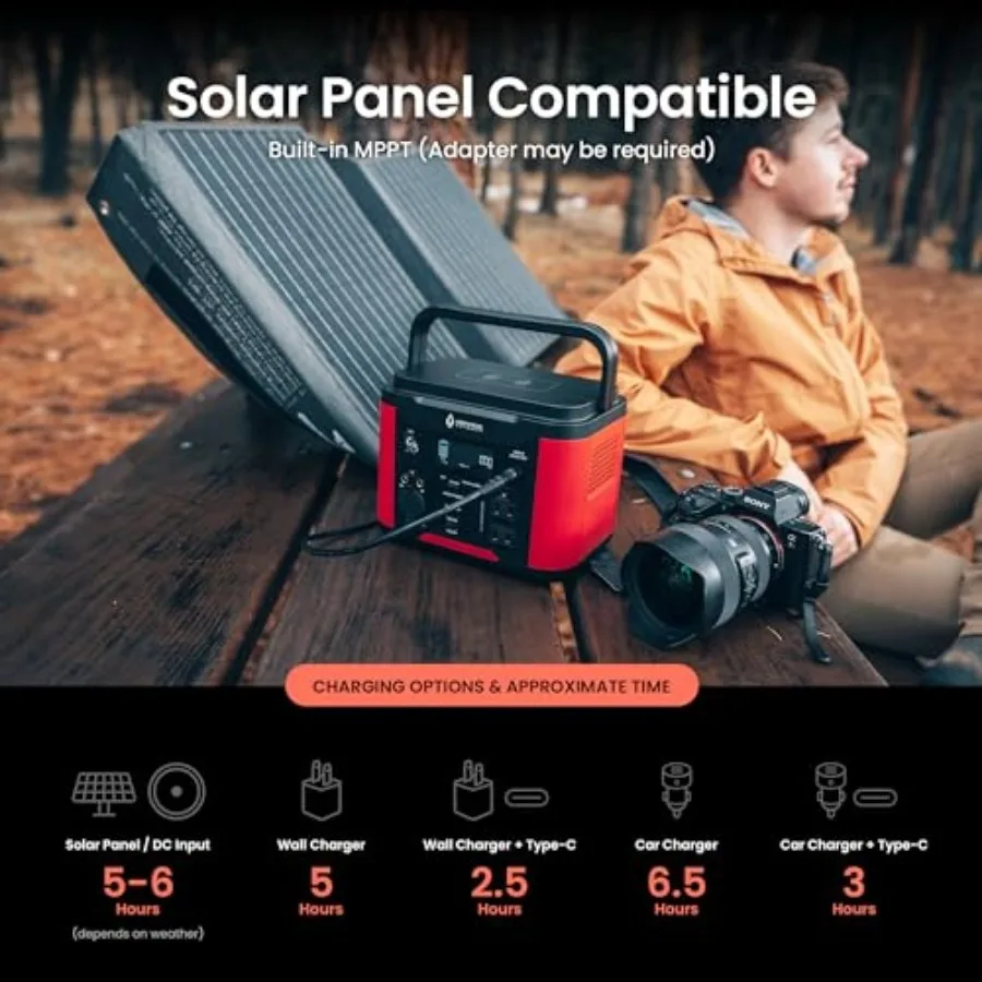 296W draagbare krachtcentrale met lithiumbatterij zonnegenerator voor buitenavonturen Home Emergency Backup RV Travel en Cam