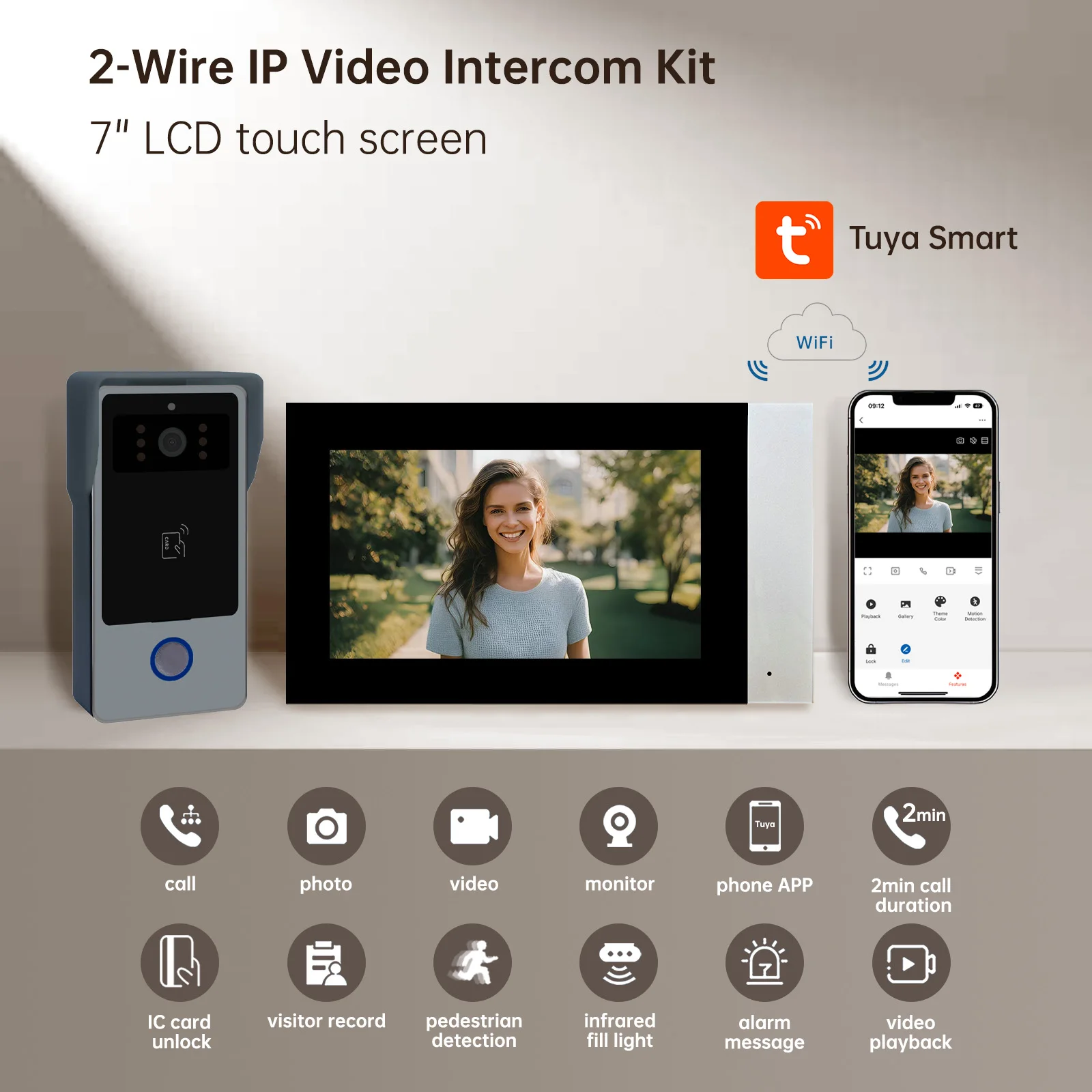 

Night Vision Tuya Smart 1080P Video intercom System 2-Wire 7” LCD Door Phone RFID Unlock WiFi Doorbell Camera for Villa D40