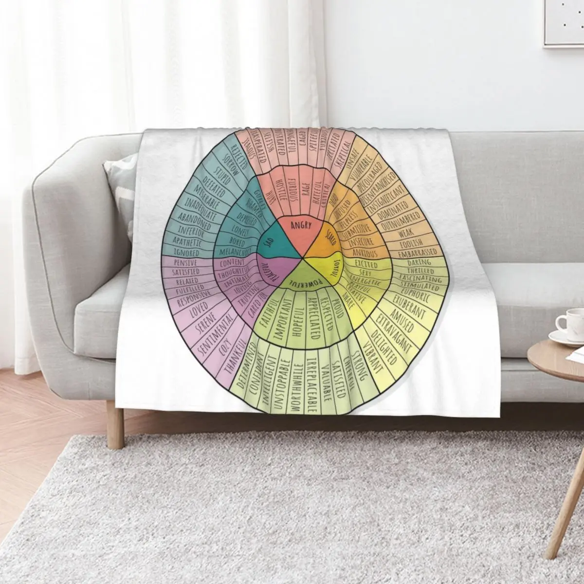 Feelings Wheel Throw Blanket Flannels funny gift bed plaid Large cosplay anime christmas decoration Blankets