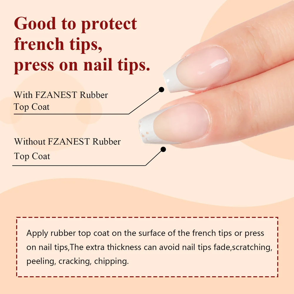 Fzanest Rubber Top Coat 15Ml Gel Nagellak Ultra Glans Niet Afvegen Dikke Top Coat Versterkt Verbeterde Plumping Natrual Nagel