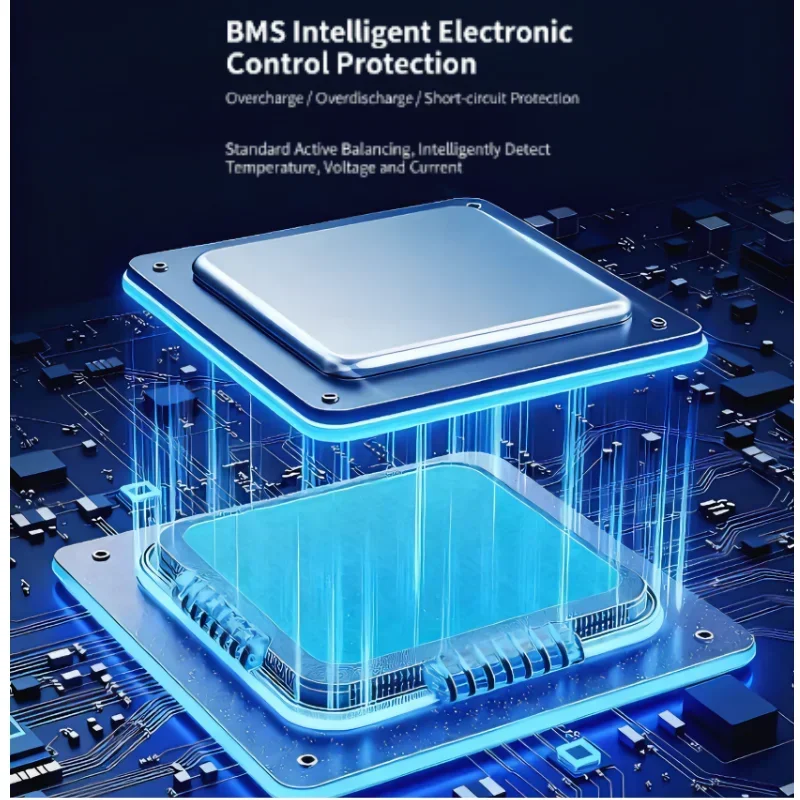 

24 В LiFePO4 аккумулятор 100 Ач-1000 Ач перезаряжаемая железо-фосфатная батарея с BMS для солнечной системы 2 кВт Off-Grid RV Camper Van Marine