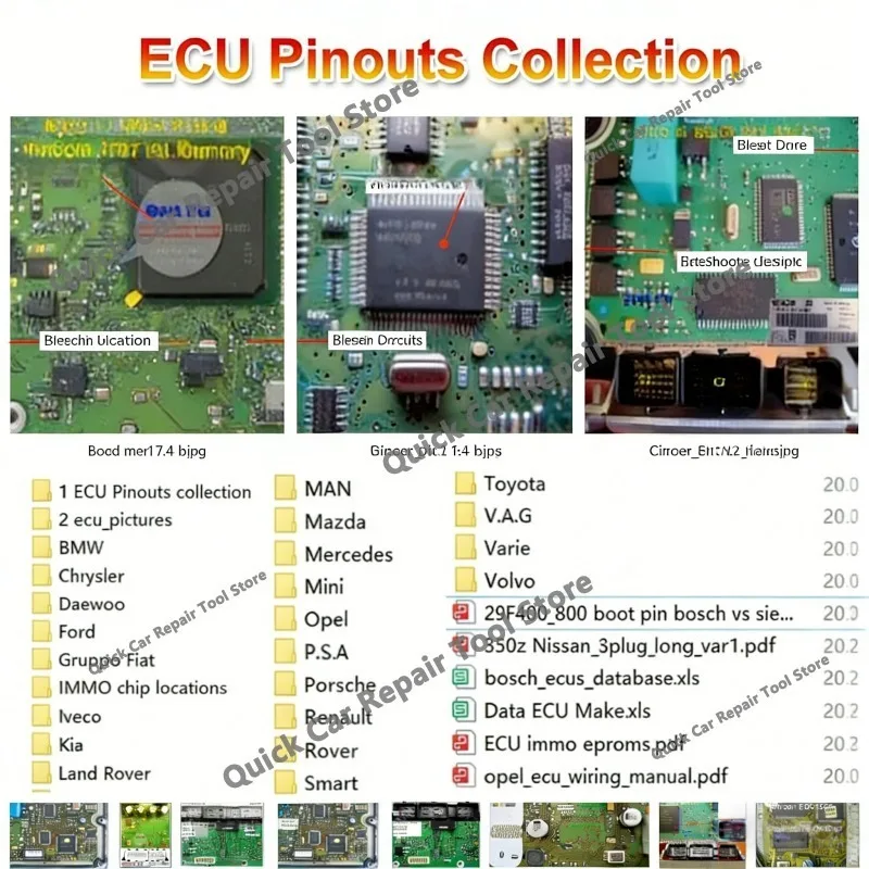 ECU Pinouts Collection Pin out Photo Repair Collection + PDF Instruction ECU Collection Pinout Maps Car Repair Tool VS ALLDATA