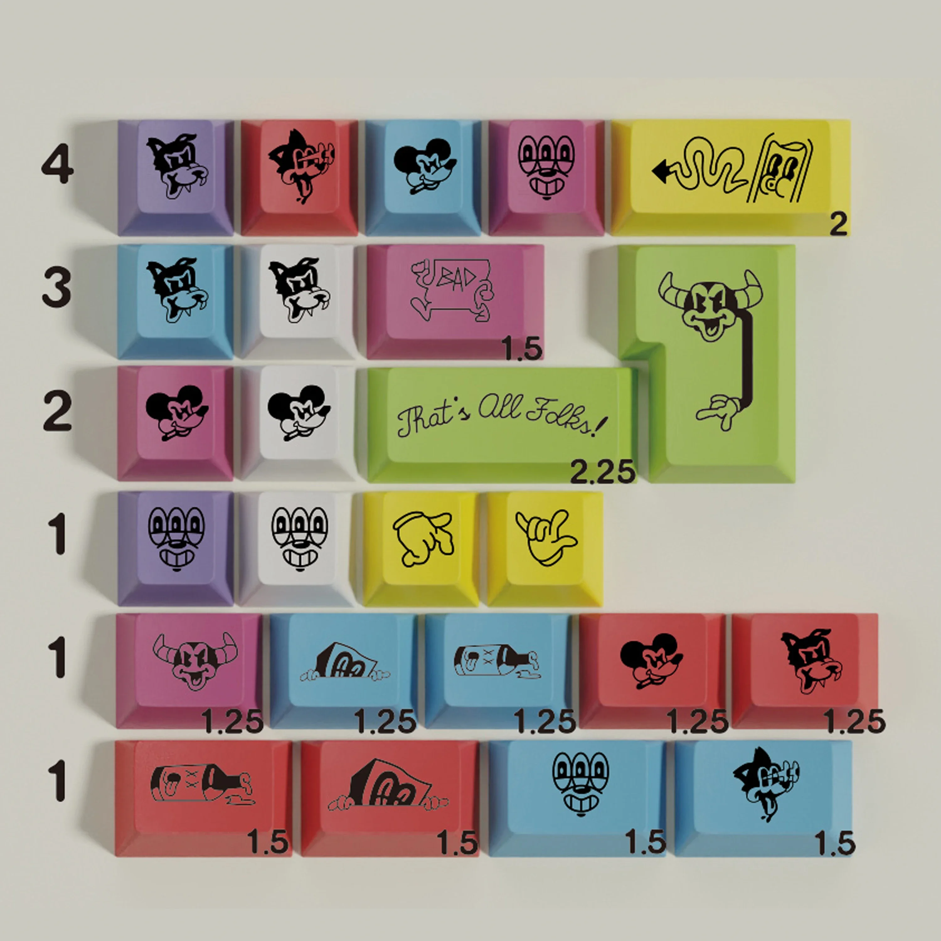 GMK rubber tube five-sided sublimation customized PBT full set of keycaps, including 7U compatible ALCIE