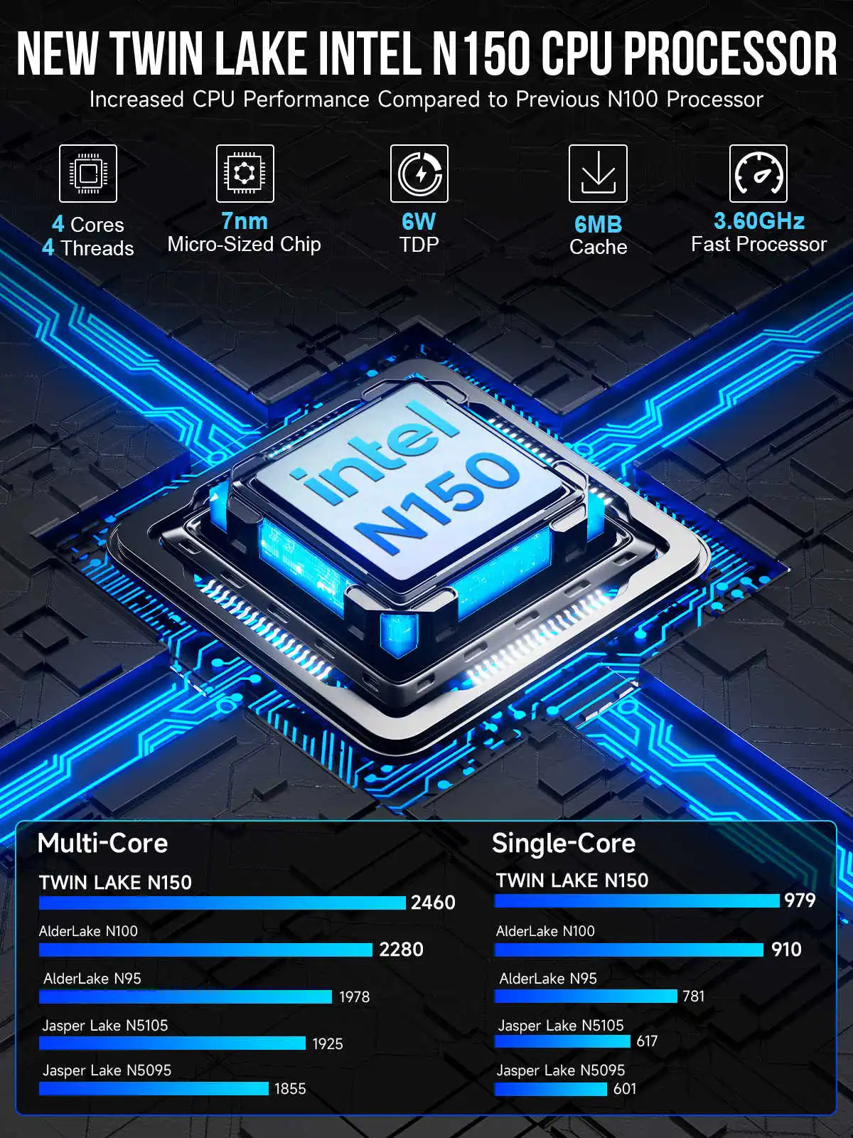 GMKtec NucBox G9 Intel N150 4-Bay NAS Router Mini PC مع Firewall 2.5G Homelab Server WiFi6 12G LPDDR5 64GB eMMC Ubuntu OS