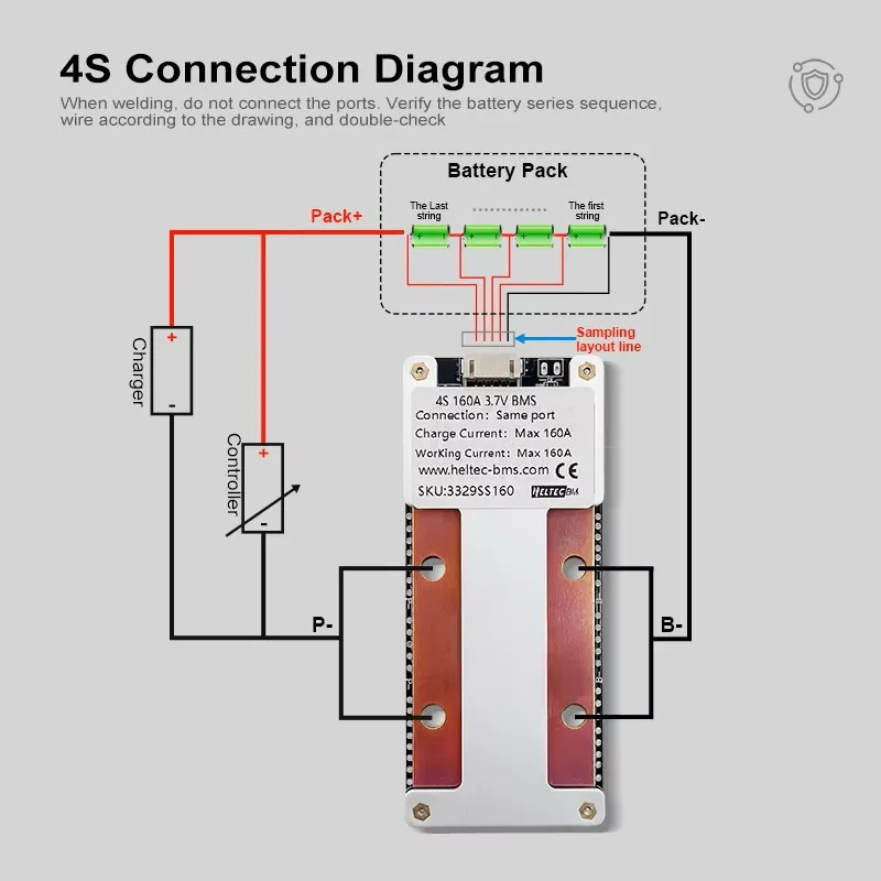 لوح حماية بطارية ليثيوم Heltecbms 3V 4S 120A 160A 200A لبطاريات NCM/LFP مع حماية متوازنة لدرجة الحرارة