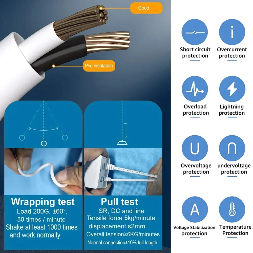 Imagem -04 - Fonte de Alimentação 12v 2a Adaptador de Energia à Prova Dágua Conversor Ca-cc Transformador de 100220v a 12 Volts Amp Plugue 55x21 mm para Fita Led Dvr Nvr Sistema de Câmeras de Segurança Acessórios Cctv