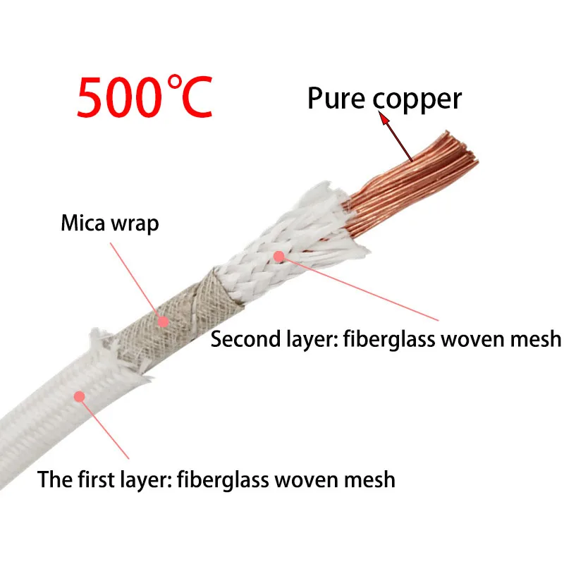 Pure Copper/Nickel 500 ℃ 600℃ 800℃ Mica High Temperature Wire Single Core20/18/17/15/13/11/9AWG Flame Retardant Heating Cable