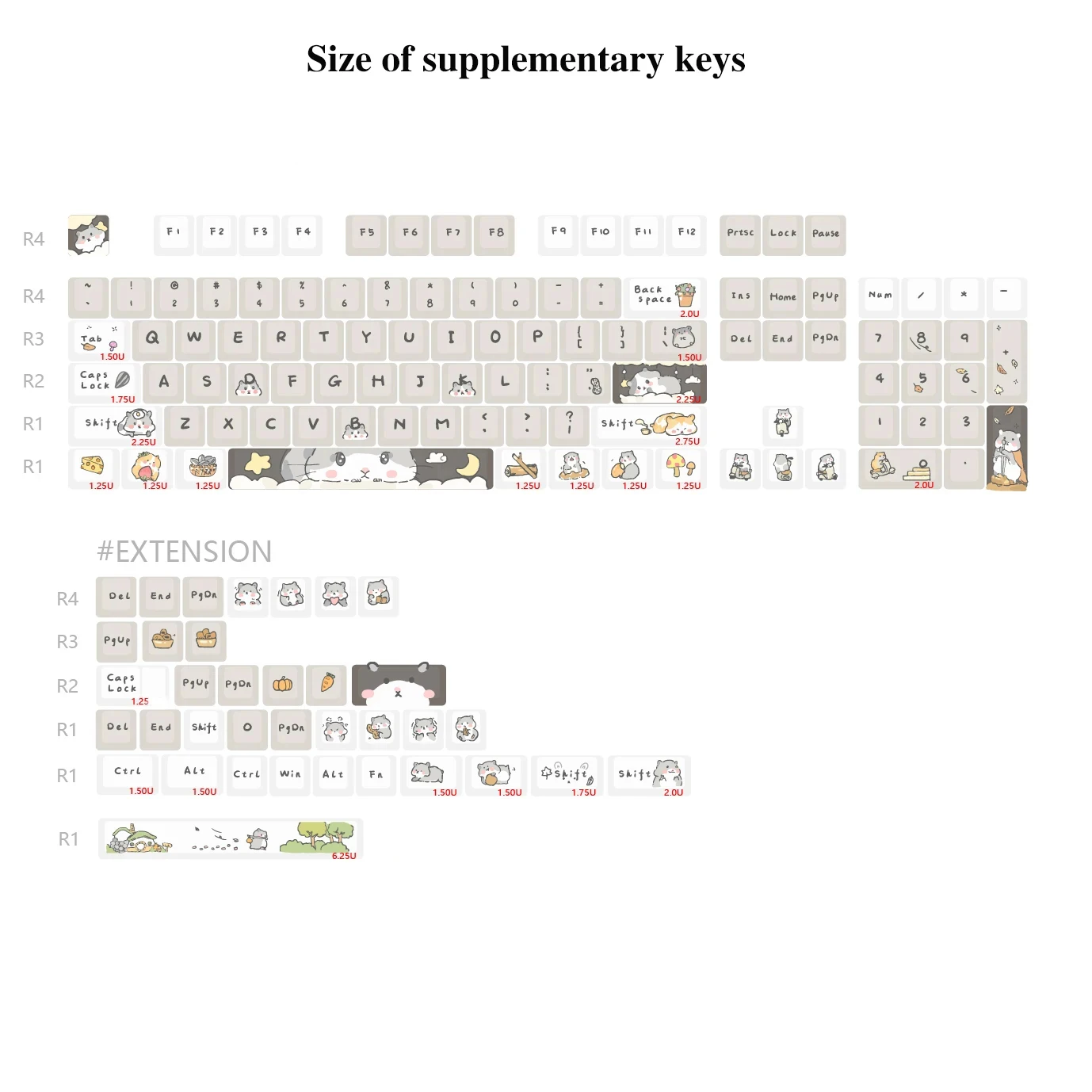 132Keys Squirrel Theme Cherry Height Keycaps PBT Dye Sublimation Customized DIY Key Caps for 68/75/87/98/104Mechanical Keyboad