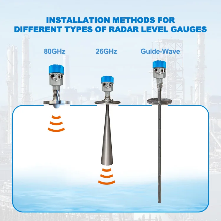Endress Hauser Vacorda Industrial Grade Radar Solid Tank Level Sensor LCD Display Liquid Level Transmitter for Measuring