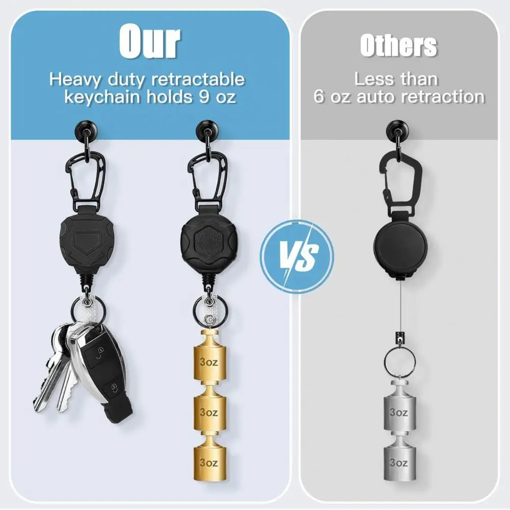 Badge Holder for Cards Easy Pull Badge Holder Easy-pull Buckle Badge Holder with Stainless Steel Cord Heavy-duty Extendable